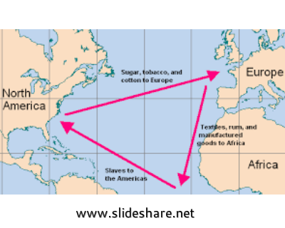 triangle trade route and goods